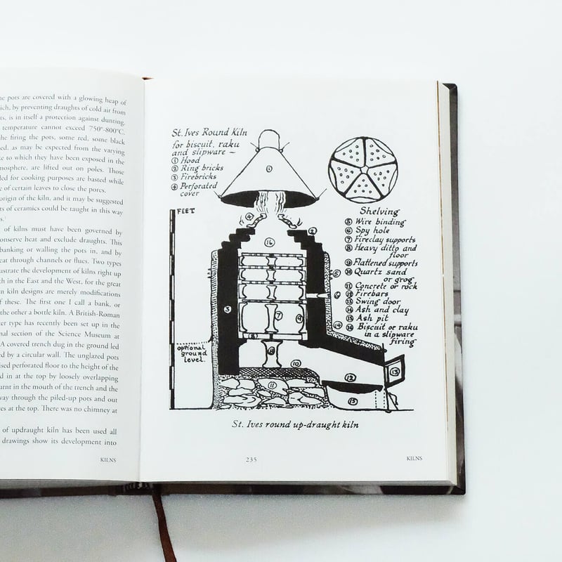 A Potter's Book by Bernard Leach | Book Ernest