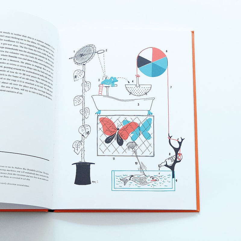 Le Macchine Di Munari / Munari's Machines | Boo
