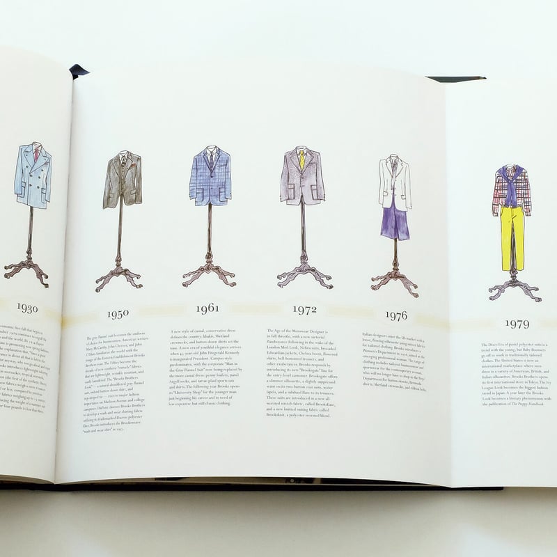 Brooks Brothers: Generation of Style | Book Ernest