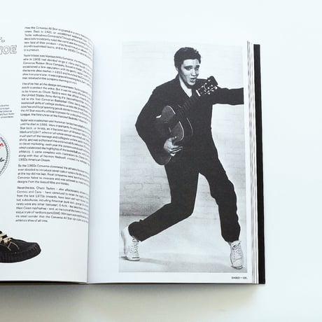 Icons of Men's Style