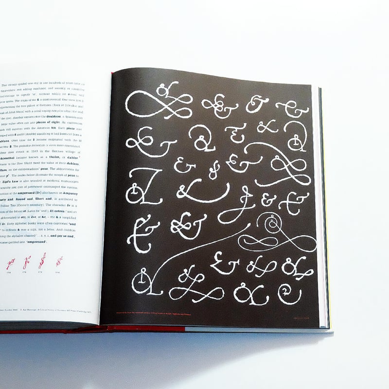The Art of Looking Sideways: Alan Fletcher | Bo
