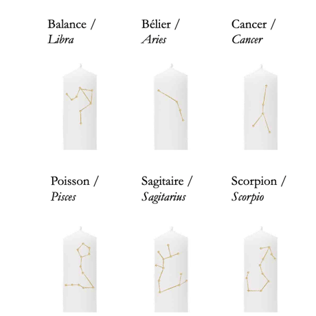 candle jewelry /  Astrology
