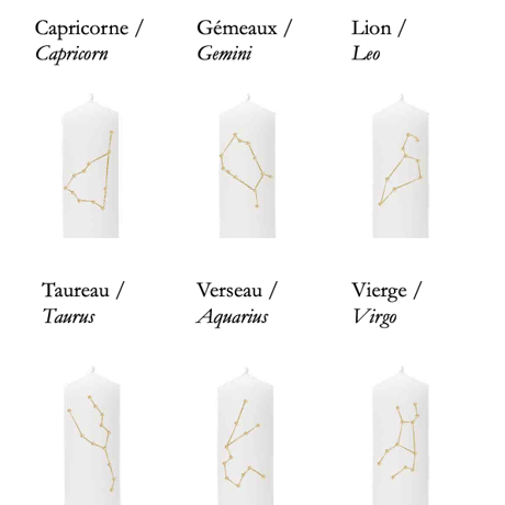 candle jewelry /  Astrology