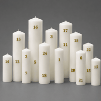 candle jewelry /  ANNIVERSAIRE