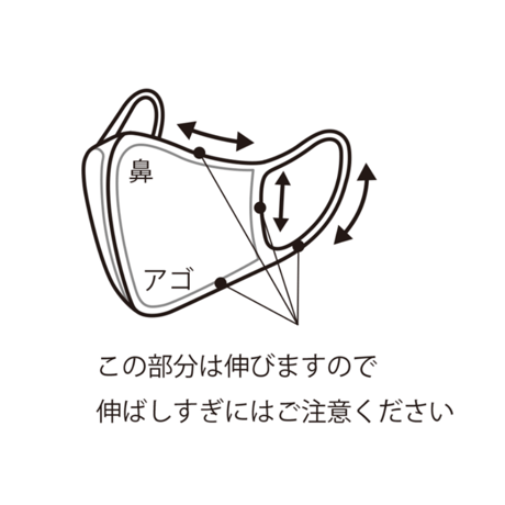 呼吸がしやすく蒸れないクールエアマスク　Be＊AIR　【男女兼用】