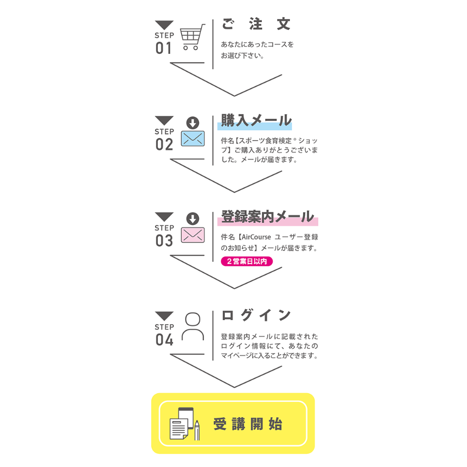 62b44e0a9705656ab5540036