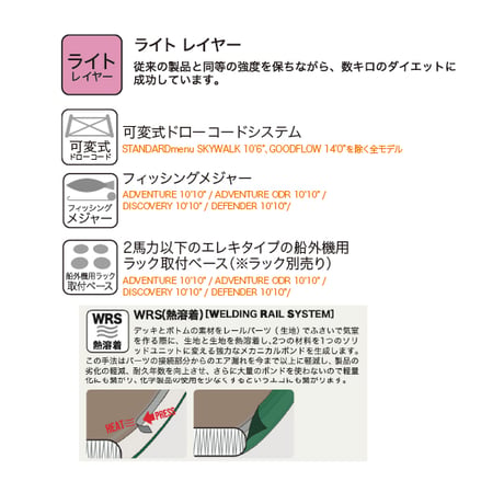 SOUYU STICK.DEFENDER10’10” LTD 2025