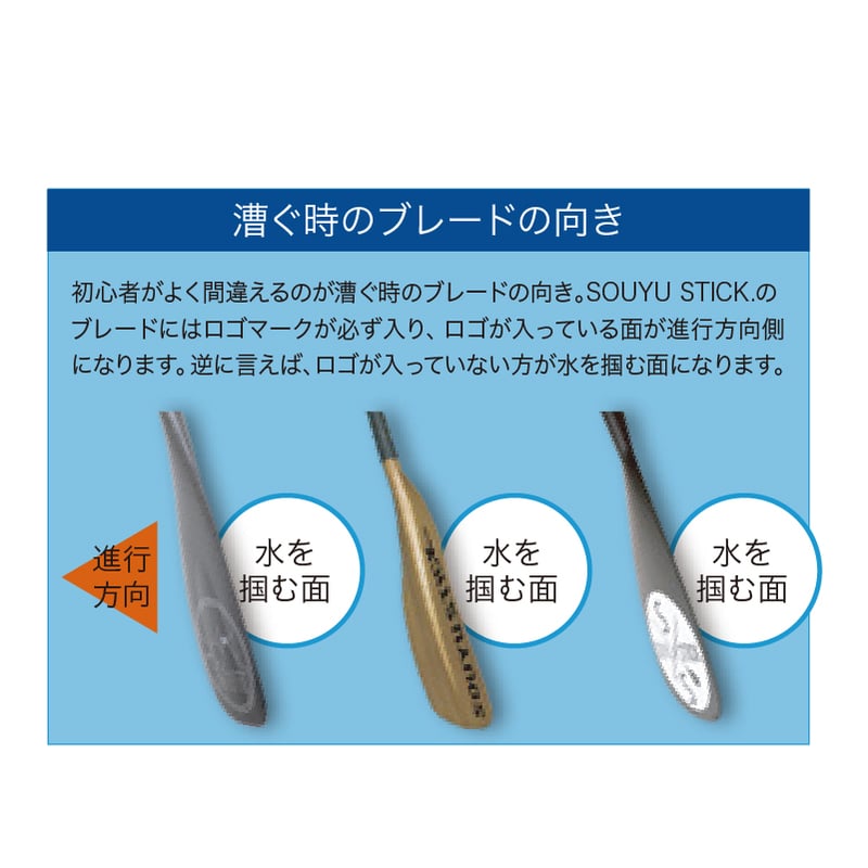 MINION CARBON PADDLE (2PCS)【57190002】 | SOUYU L