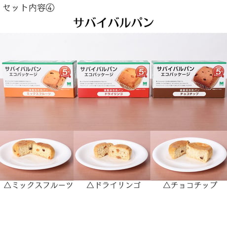 ★【保存期間が1～2年の商品のセットを、数量限定で特別価格にてご提供いたします！】★そのまま食べられる保存食３日分セット、アルコールフリー除菌水、消毒ハンドジェルが入ったいます。