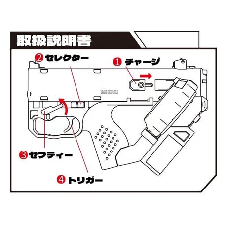 【Quasar Stars】クエーサースターズ　電動フルオートブラスター　水弾（GelBall）発射玩具