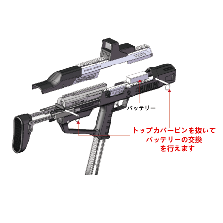 青武酷Challenger-Mk3 電動ダーツブラスター