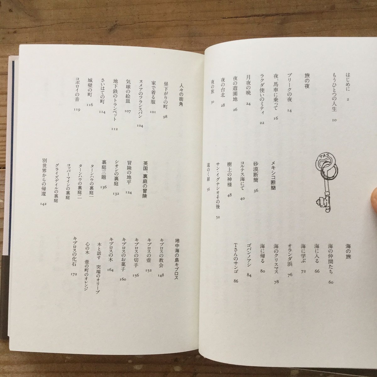 旅の断片』若菜晃子 | daily bread, and more. horta