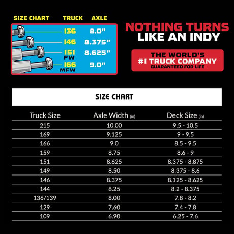 INDEPENDENT TRUCKS STAGE4 136/146