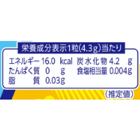 白くまキャンディ