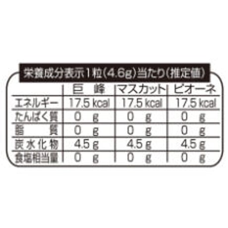ぶどう3つ