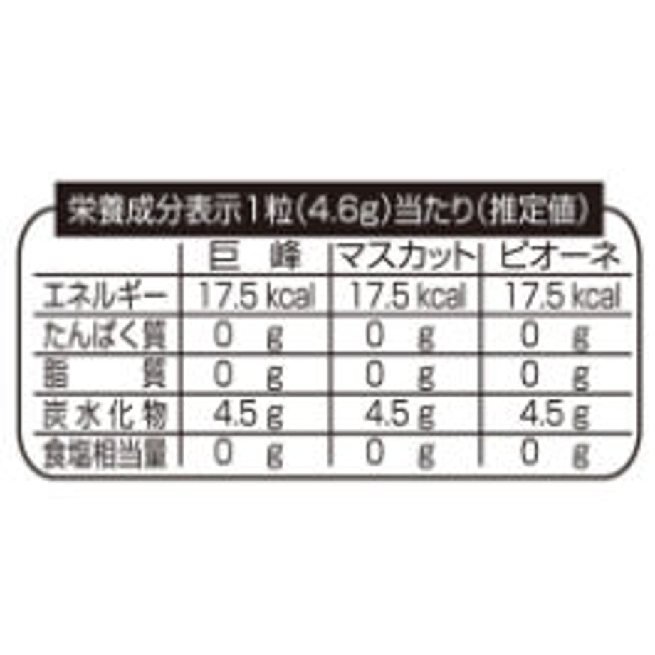 5642d3d6bfe24cd6df000c31