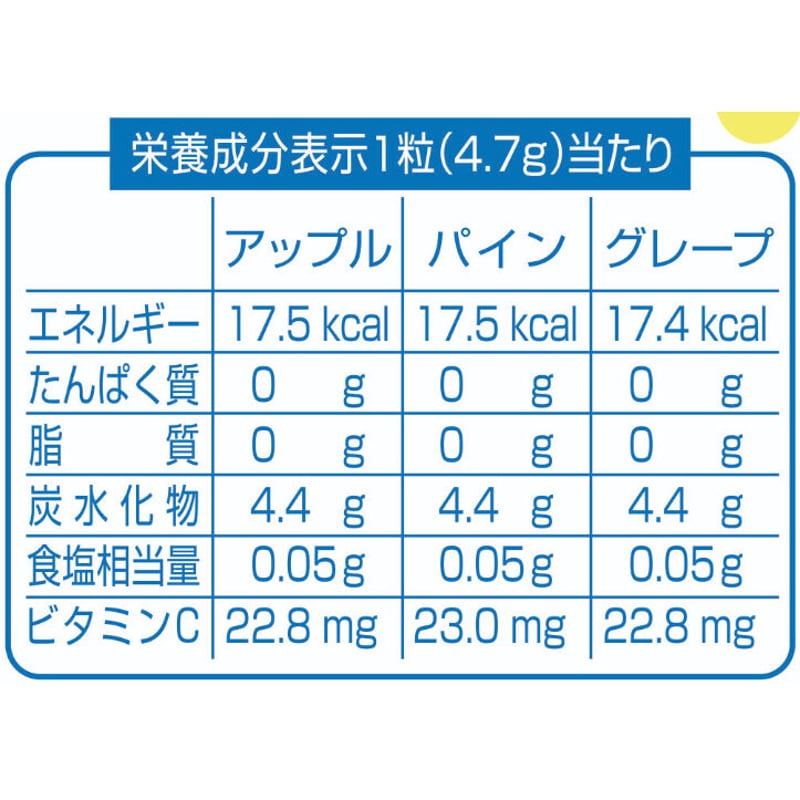 あわだま あわ玉 サイダー 100粒入【あわだま/アワダマ/泡玉/アワ玉/アメ