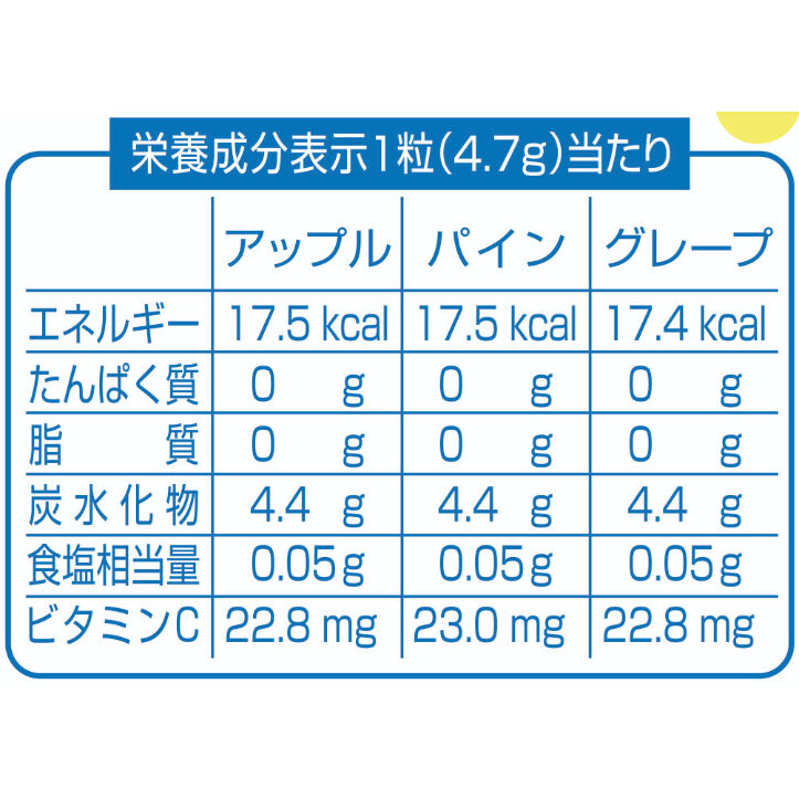 ☆まとめ買い☆ パイン KGあわだま 1kg ×10個【イージャパンモール
