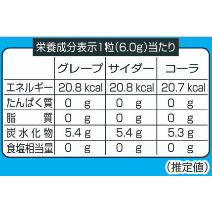 どんぐりガムミックス | パイン株式会社 ネットショップ