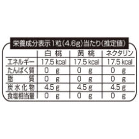 もも３つ