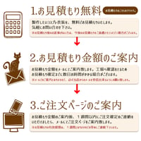 お見積りから制作までの流れ