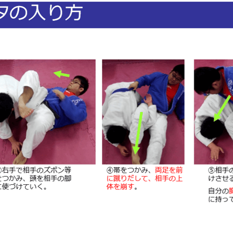 初心者向けブラジリアン柔術概要マニュアル～ゼロから学ぶ23の技術