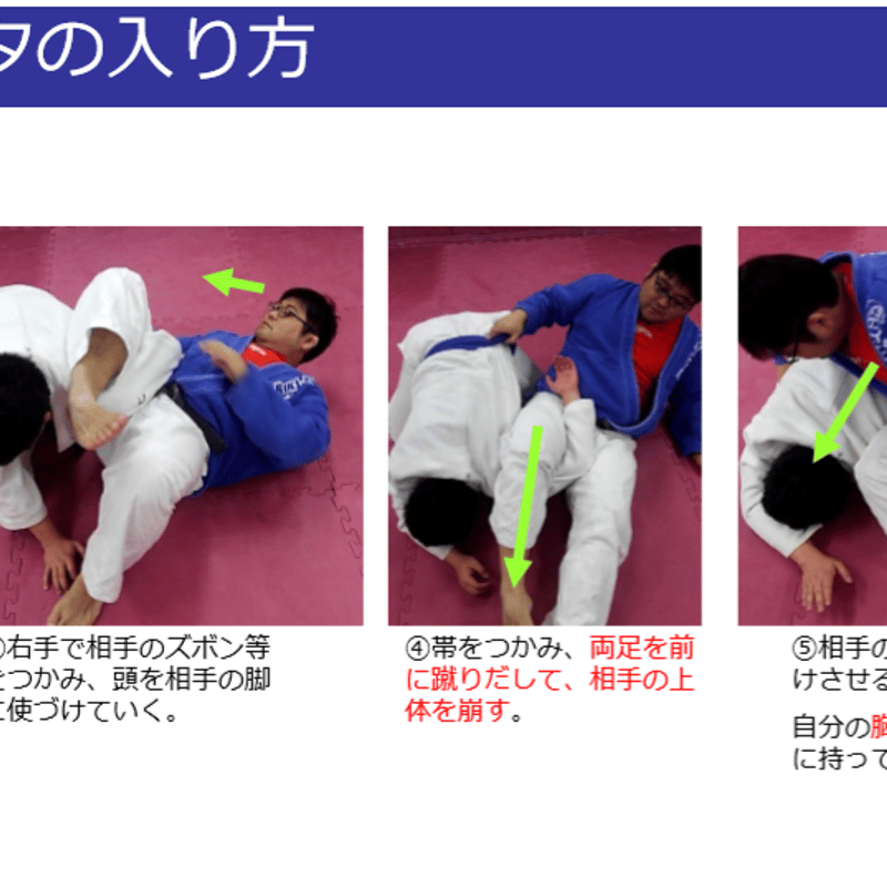 柔術教科書 谷口書店 初心者向けブラジリアン柔術概要マニュアル～ゼロから学ぶ23の