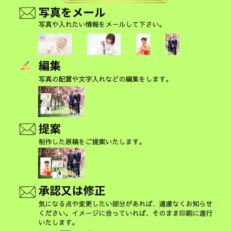 家族の軌跡アーカイブアート【大判A1サイズ/ラミネート加工仕上げ】