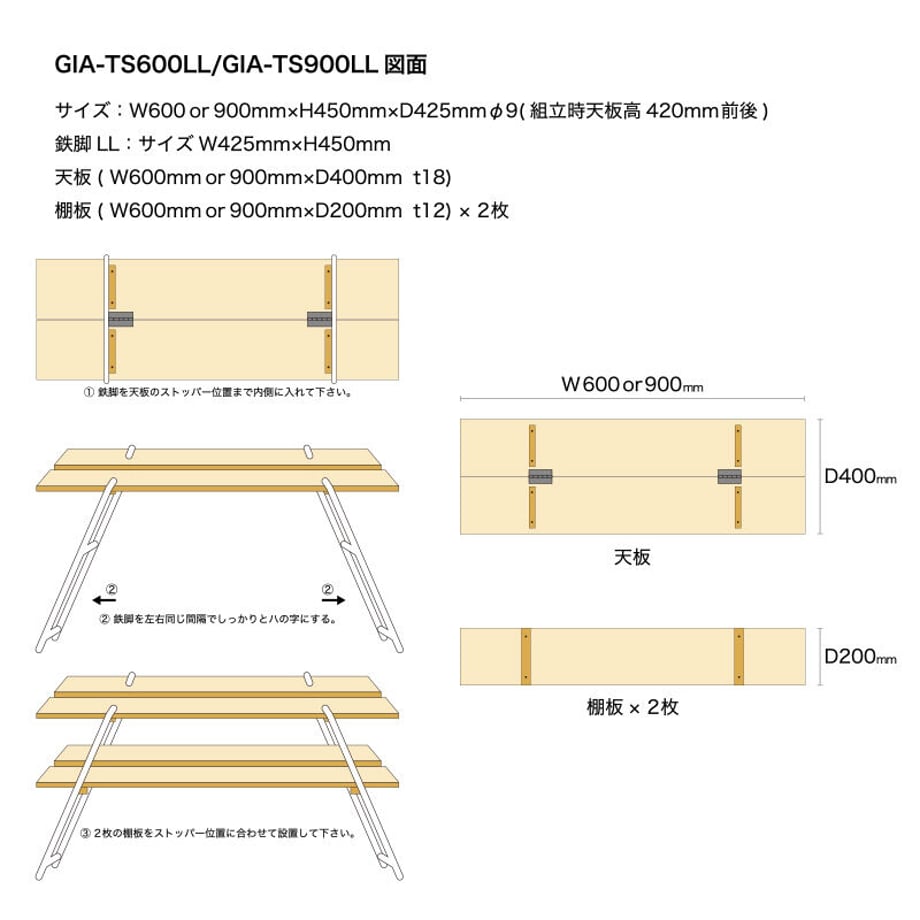 602f7ba36e84d5022b048c3b
