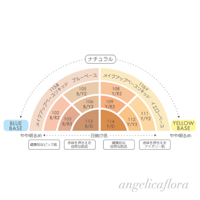 PRIORICOSME/キラキラフィニッシュ（リキッドハイライト）/ブルー