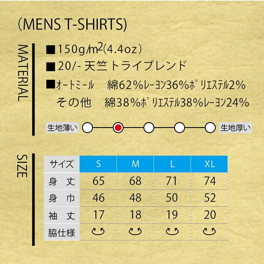 610a49b3e50c0b2d8a4c50a6