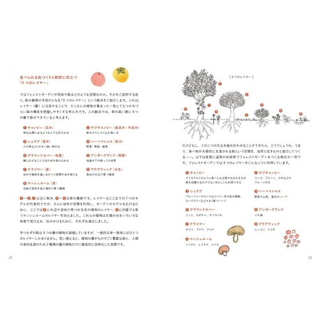 FOREST GARDEN vol.1 入門編