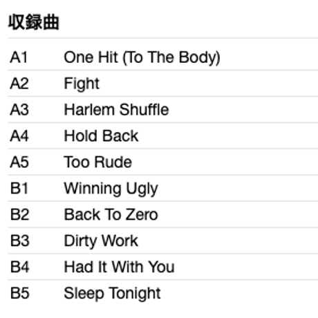 ROLLING STONES / Dirty Work