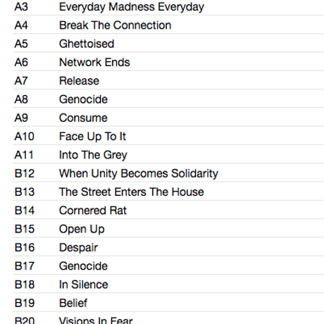 HERESSY / Visions Of Fear (Discography Part Two)