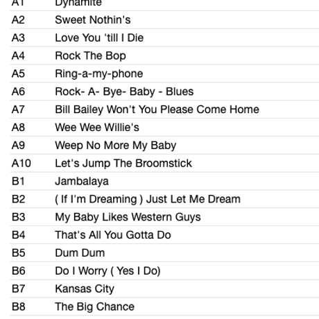 BRENDA LEE / Little Miss Dynamite