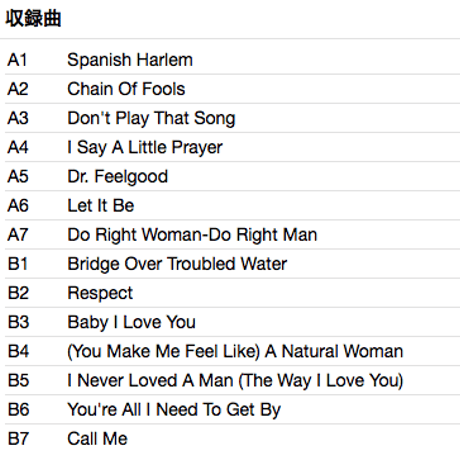 ARETHA FRANKLIN / Aretha's Greatest Hits