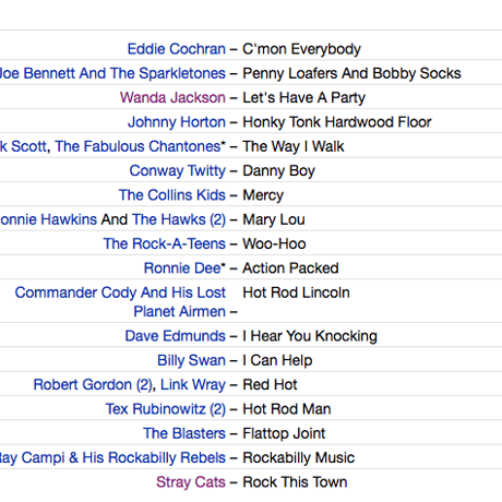 V.A. / Rock This Town: Rockabilly Hits, Vol.2