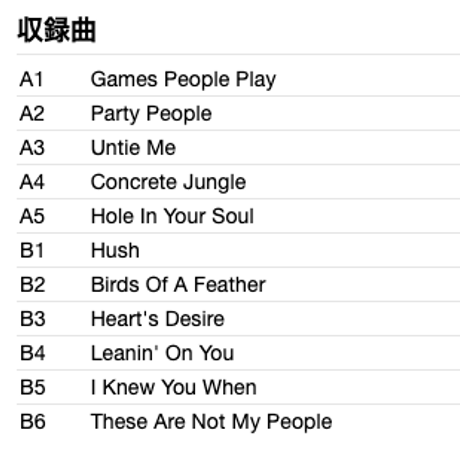JOE SOUTH / Games People Play