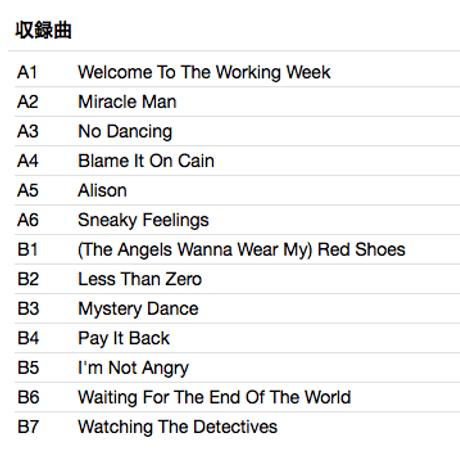 ELVIS COSTELLO / My Aim Is True