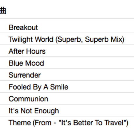 SWING OUT SISTER / It's Better To Travel