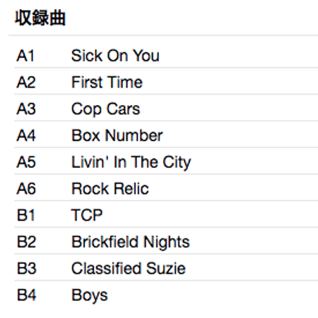 THE BOYS / The Peel Sessions