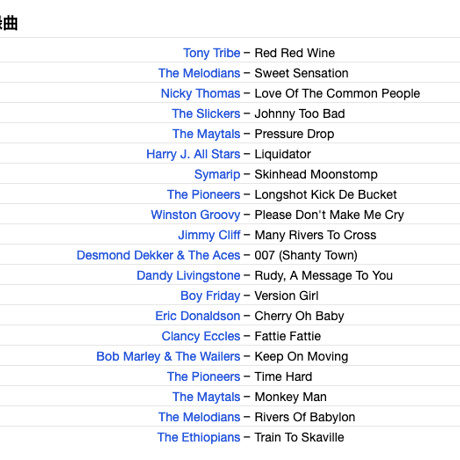 V.A. / 20 Reggae Classics