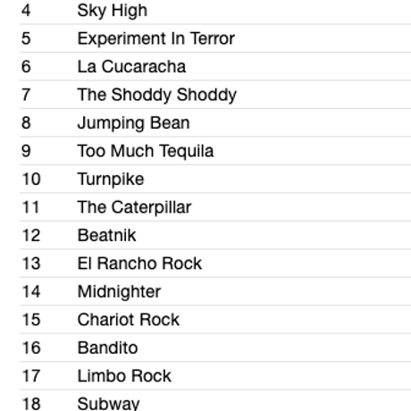 THE CHAMPS / Tequila