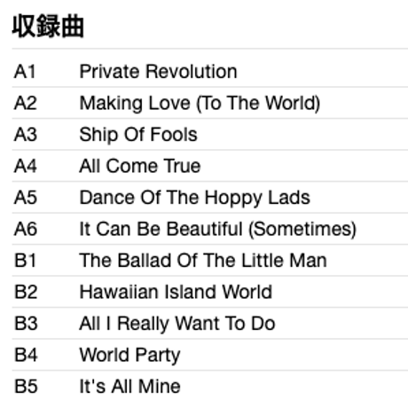 WORLD PARTY / Private Revolution