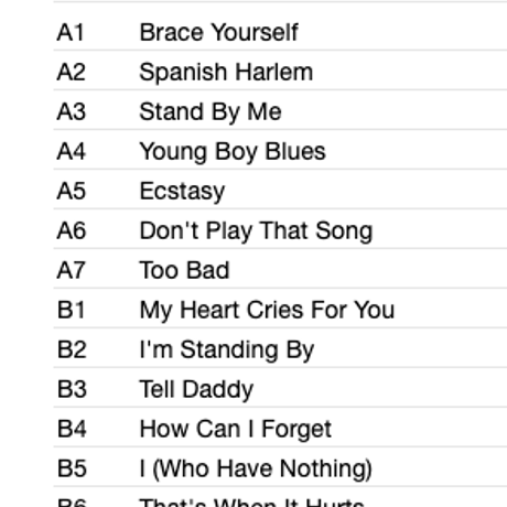 BEN E. KING / Stand By Me