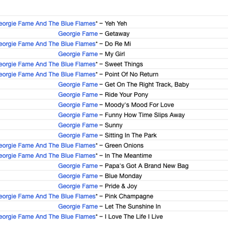 GEORGIE FAME / 20 Beat Classics