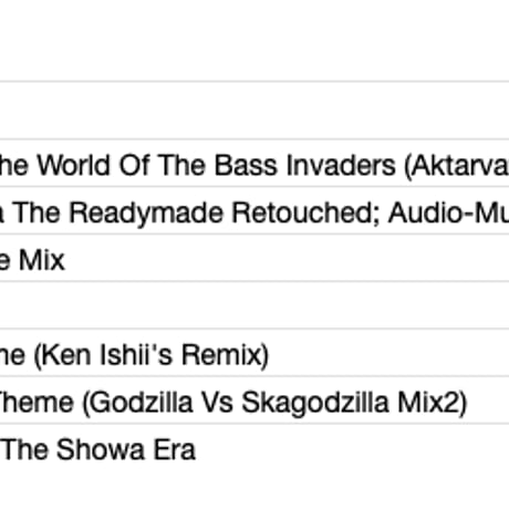 V.A.  / Destroy The Monsters Millennium Godzilla Remixes