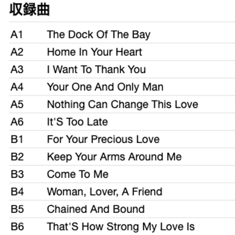 OTIS REDDING / The Dock Of The Bay