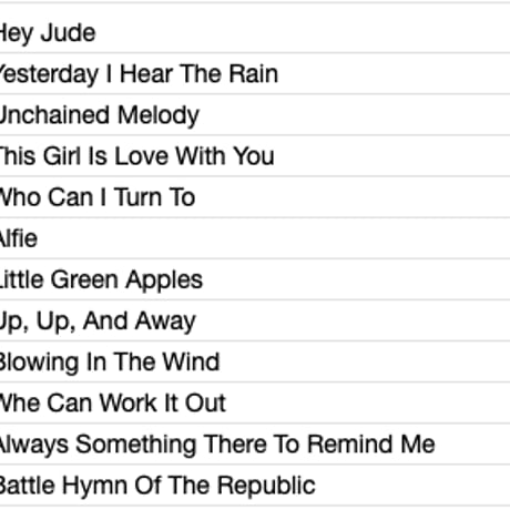 DIONNE WARWICK / Best Collections