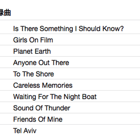 DURAN DURAN / Duran Duran